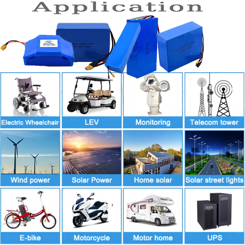 48V 21Ah 18650 Rechargeable Li Ion Battery (4).jpg