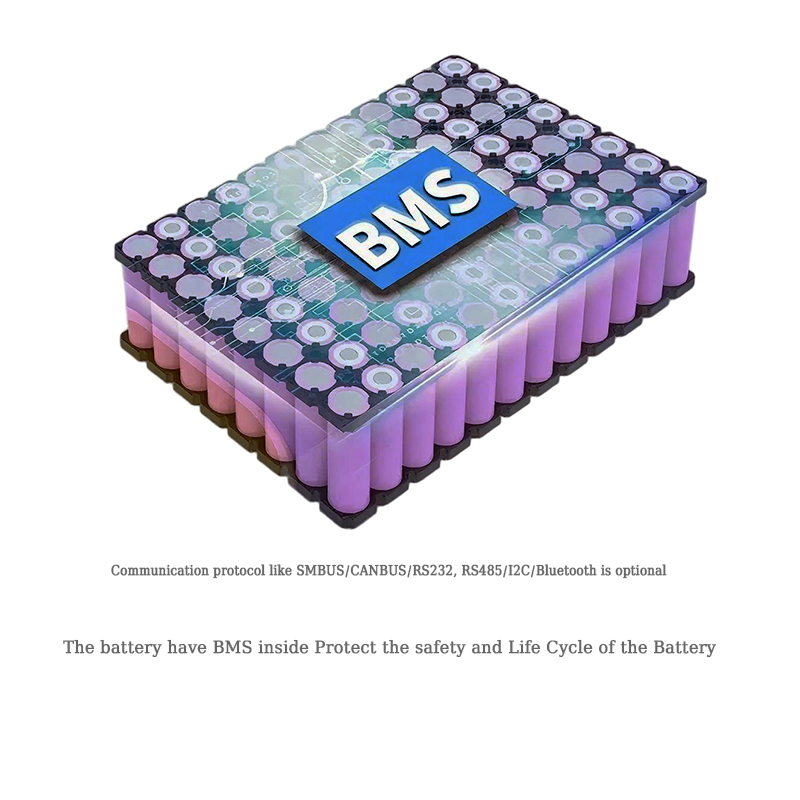 36V 8800mAh 18650 Lithium Ion Rechargeable Battery(8).jpg