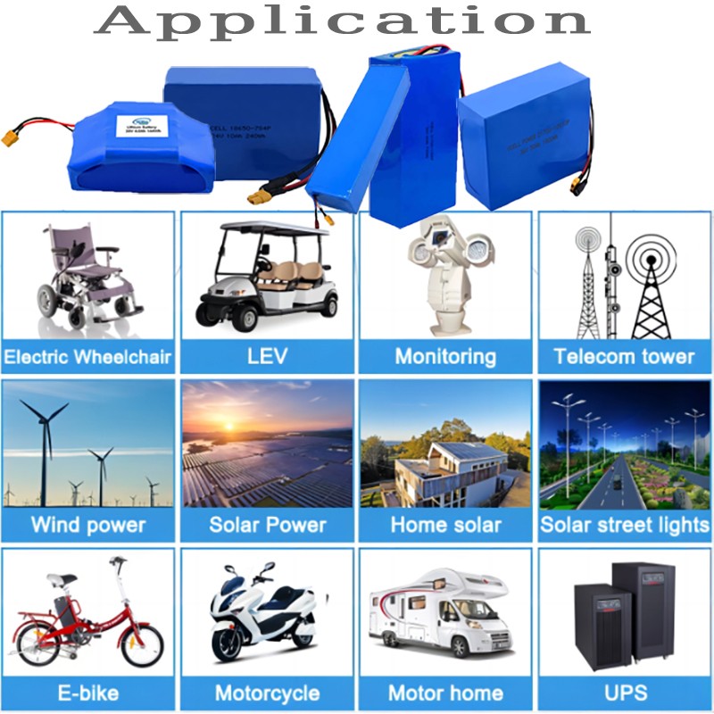 48V 12Ah Rechargeable Lithium Battery Pack.jpg