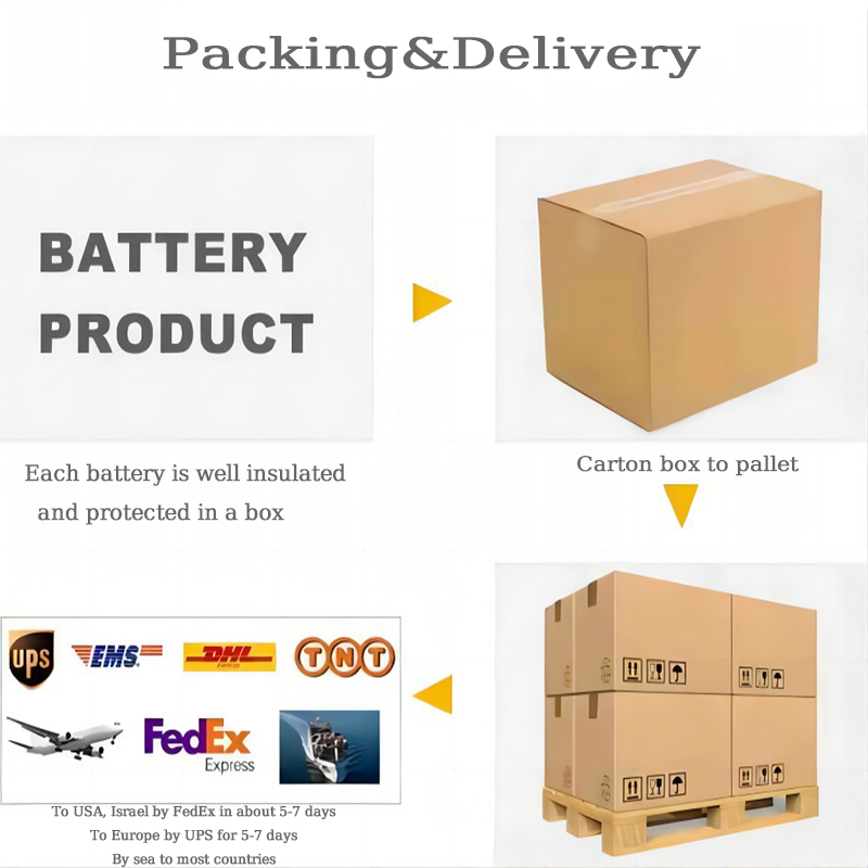 48V 12Ah Rechargeable Lithium Battery Pack.jpg